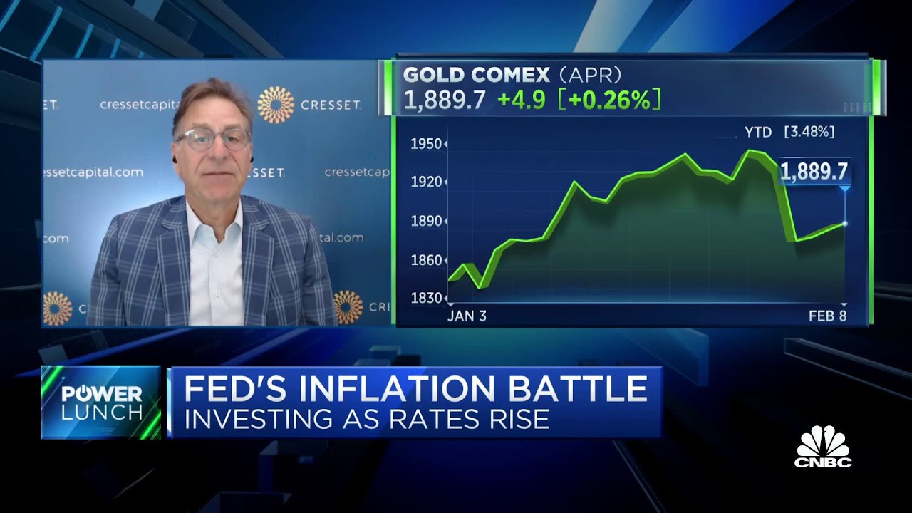 The dollar decline indicates most of the Fed tightening is behind us, says Cresset’s Jack Ablin