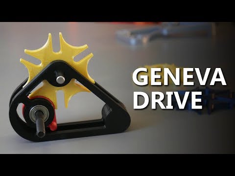 The Geneva Mechanism - UCxQbYGpbdrh-b2ND-AfIybg