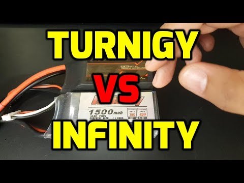 Turnigy Graphene vs infinity Graphene Battery // Must See - UC3c9WhUvKv2eoqZNSqAGQXg