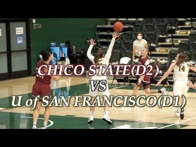 Chico State Basketball: A Must-See Event