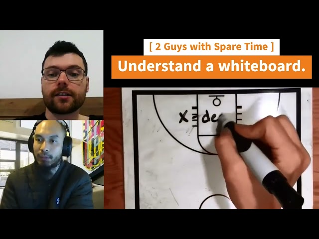 How a Basketball Whiteboard Can Help Your Game