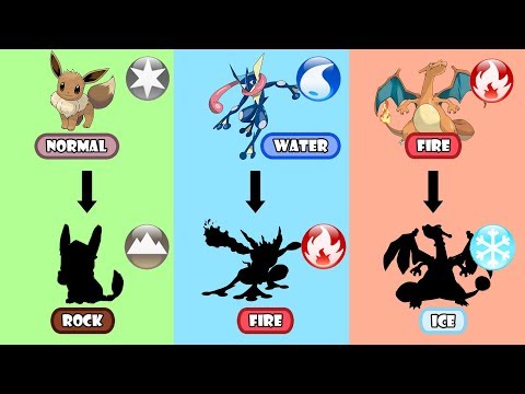 Requests #7 - Pokemon Type Swap: Greninja Fire, Eevee Rock, Charizard Ice. - UCxPINMqZB13xJeveqDAnRjw