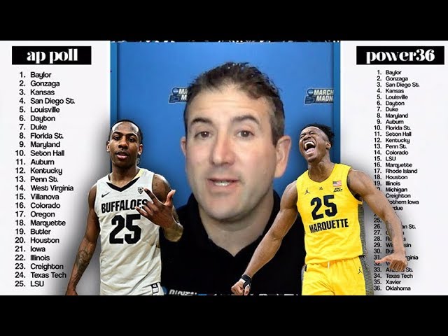 Marquette Basketball Ranked in the Top 25