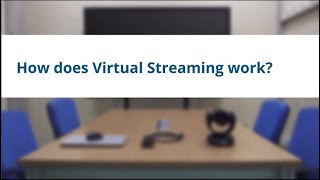 How-to video | CAM520 Pro2 Virtual stream
