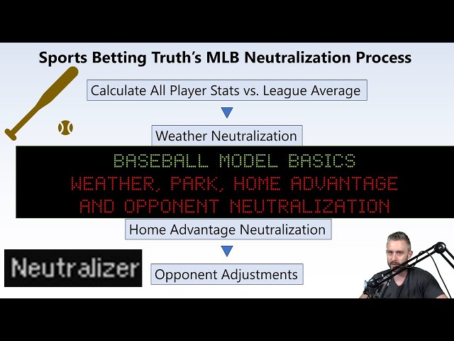 How to Use Baseball Diamond Numbers to Your Advantage