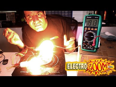 Induction Energy Experiments - UCJ0-OtVpF0wOKEqT2Z1HEtA