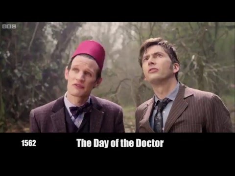 'Doctor Who' In Historical Chronological Order -  SPOILERS - UCq67A47sBJLY-KtRjjExdfw