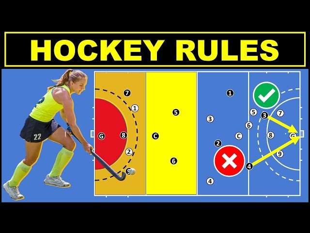 Floor Hockey Nets – The Must Have for Every Team