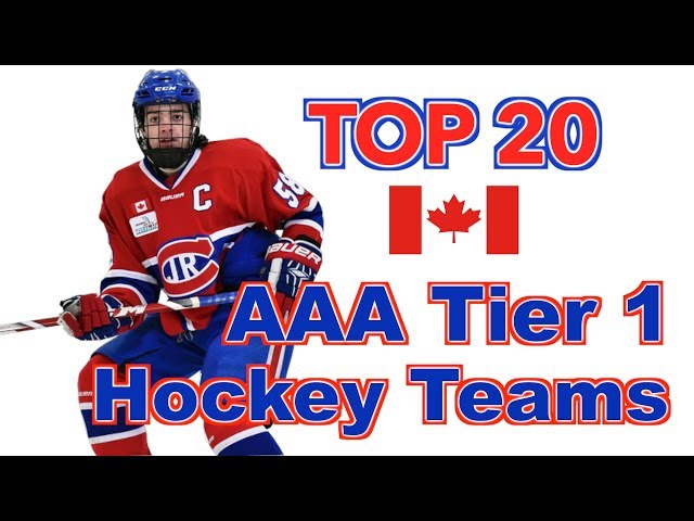 The Top Canadian Ice Hockey Teams