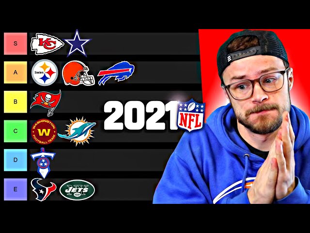 Whats The Best Nfl Team 2021?