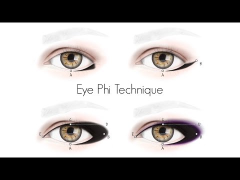 THE EYE PHI TECHNIQUE