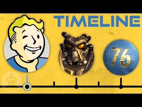 The Complete Fallout Timeline - From The Great War to Fallout 4 | The Leaderboard - UCkYEKuyQJXIXunUD7Vy3eTw