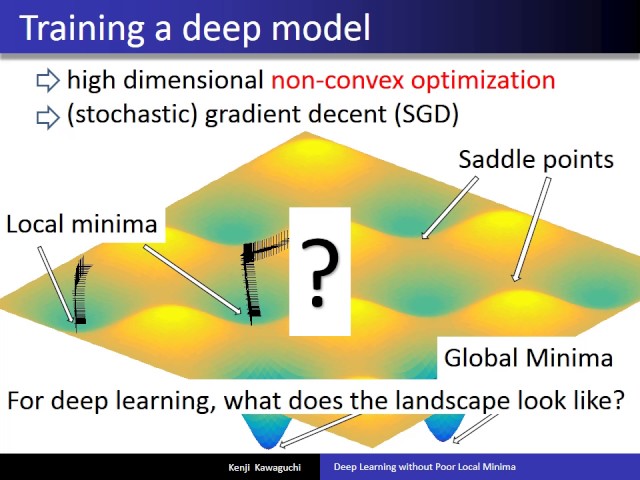 Deep Learning Without Poor Local Minima