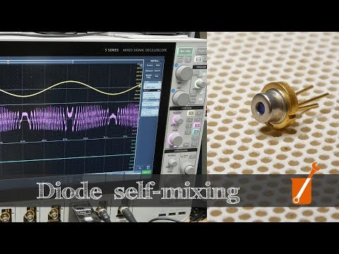 Laser diode self-mixing: Range-finding and sub-micron vibration measurement - UCivA7_KLKWo43tFcCkFvydw