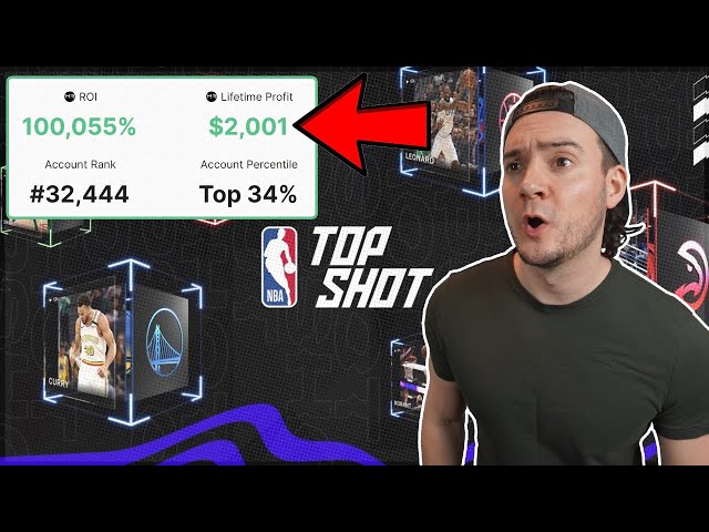 What Is Top Shot Nba?