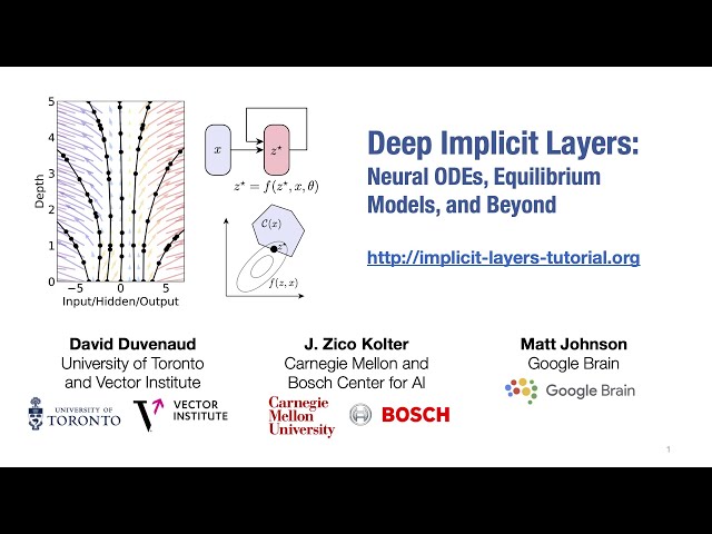 What is Implicit Deep Learning?