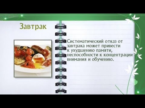 Кулинарная энциклопедия - Завтрак - UC7XBjhXnmmXFsxmnys9PmDQ