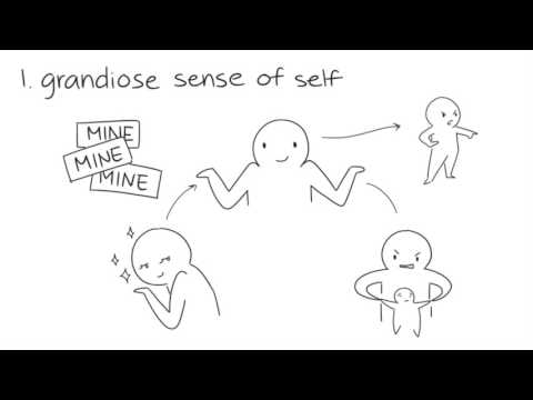 5 Signs You’ve Met a Sociopath But Just Don’t Know It - UCkJEpR7JmS36tajD34Gp4VA