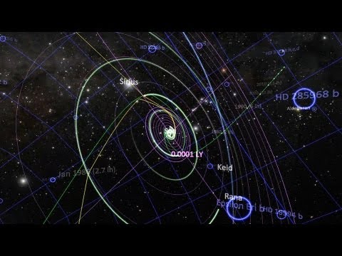 A 3D atlas of the universe - Carter Emmart - UCsooa4yRKGN_zEE8iknghZA