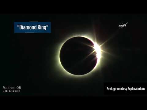 Total Solar Eclipse From Ground, Air and Space - NASA Highlights - UCVTomc35agH1SM6kCKzwW_g