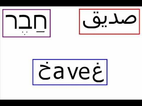 Hebrew with Dawoud lesson 23
