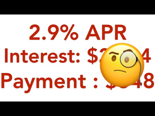 What is the Average APR for a Car Loan?