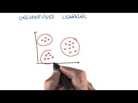 Unsupervised Learning - UCBVCi5JbYmfG3q5MEuoWdOw