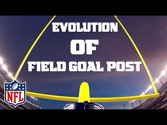 How Wide Is an NFL Goal Post?