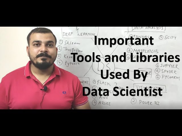 Dataset Loader Pytorch – The Must Have Library For Data Scientists