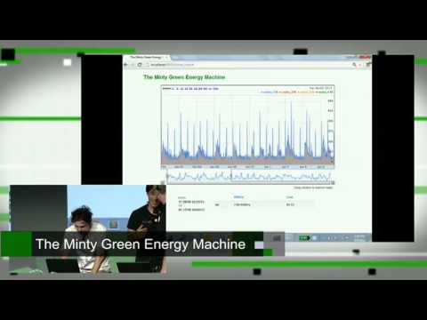 The Minty Green Energy Machine Demo - UCCjyq_K1Xwfg8Lndy7lKMpA