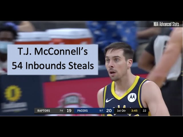 McConnell’s NBA Career