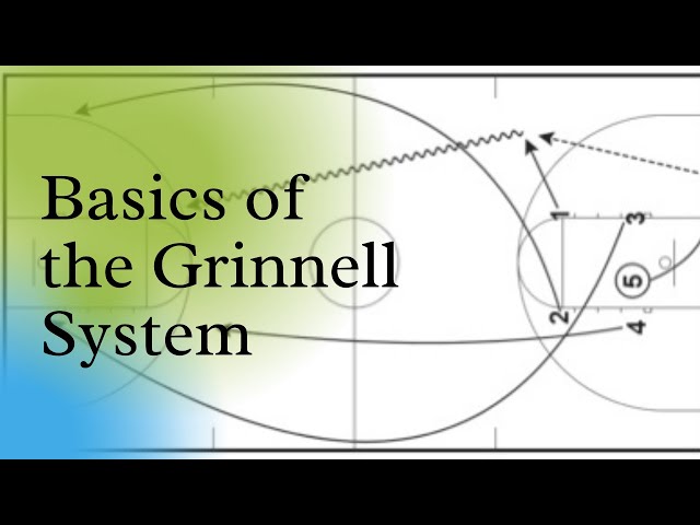 Grinnell Basketball: A Program on the Rise
