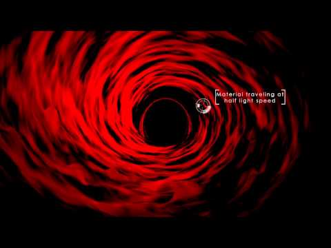 Stellar-Mass Black Hole Simulated by Supercomputer | Video - UCVTomc35agH1SM6kCKzwW_g