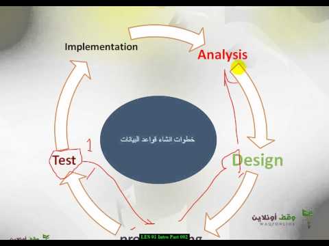 MS Access 2007 002  Introduction part 2