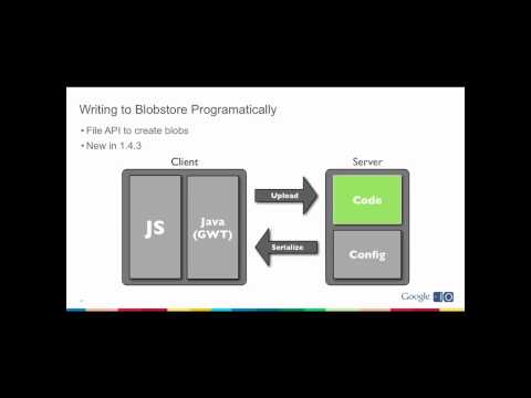 Google I/O 2011: Building Game Development Tools with App Engine, GWT, and WebGL - UC_x5XG1OV2P6uZZ5FSM9Ttw