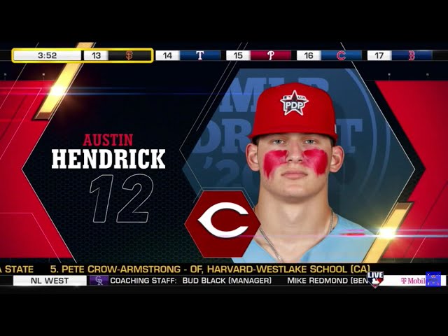 Austin Hendrick: The Top High School Baseball Player in the Country