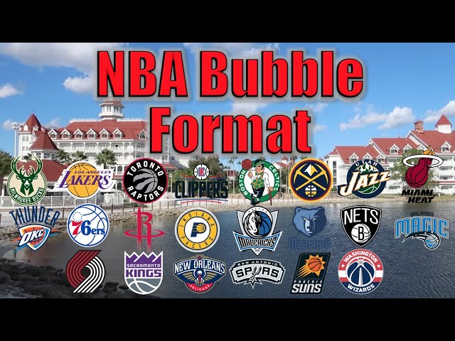 NBA Bubble Championship: What We Know So Far