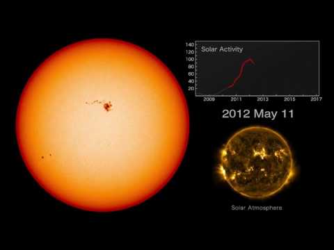 Solar Cycle's Ups and Downs Witnessed by Spacecraft For 7 Years - Time-Lapse Video - UCVTomc35agH1SM6kCKzwW_g