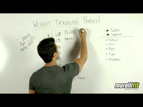 Weight Training Protocol For Major Body Recomposition & Fat Loss - UCgIa0MXmFe7ViOWZtRCyOkw