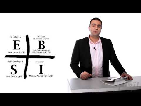 et3alem.com | مفهوم تدفق راس المال لروبرت كيوزاكى