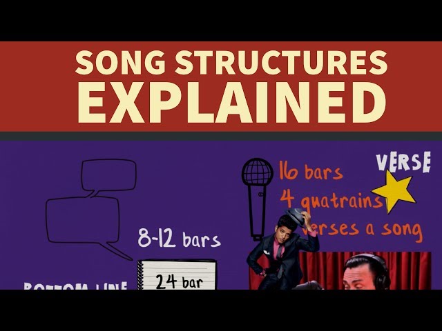 How to Understand the Structure of Hip Hop Music