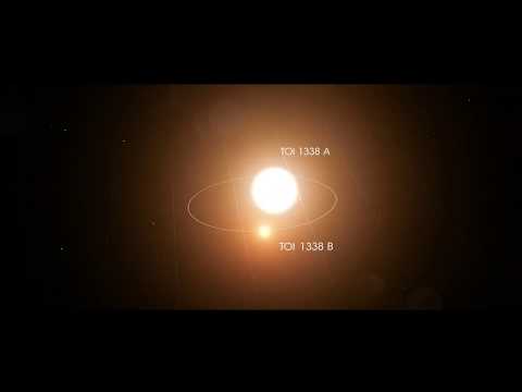 Saturn-sized world orbiting 2 stars found using NASA TESS - UCVTomc35agH1SM6kCKzwW_g