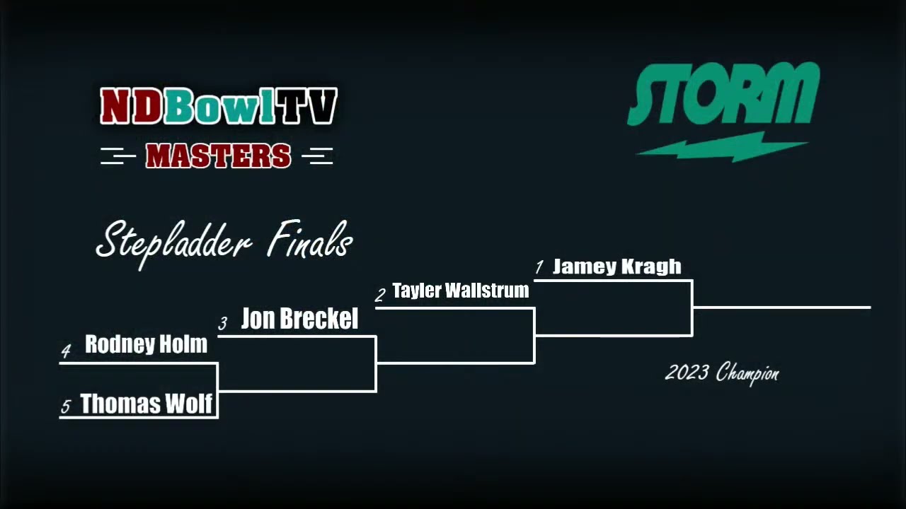 2023 NDBowlTV MastersStepladder finals of the 2023 NDBowlTV Masters