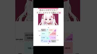 【 #良い声マップでどんな声か教えて  】 私はどれ？コメントで教えてももん　【 VTuber ゆめもも 】#vtuber  #shorts