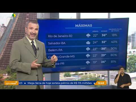 Quarta-feira de tempo instável e chegada de frente fria