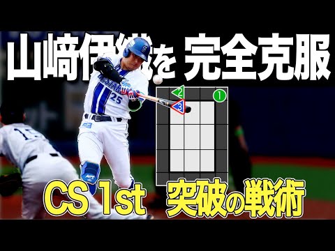 【CS1st】DeNAが山崎伊織を攻略できた理由!【ゆっくり解説】