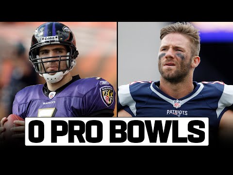 Unsung Gridiron Heroes: NFL Players Who Never Made a Pro Bowl