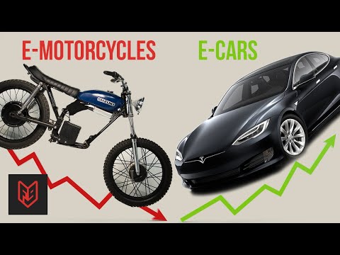 Why Electric Motorcycles are Failing