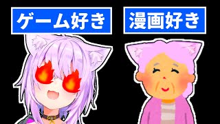 【猫又おかゆ】漫画好きなばあちゃんについて話すおかゆ【ホロライブ切り抜き】