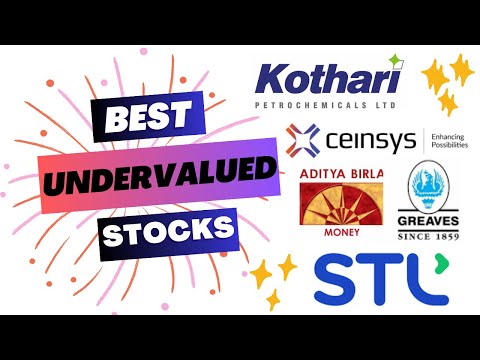 Best Undervalued Stocks to Invest| Kothari Petro, Ceinsys Tech, Birla Money, Sterlite| Raj Investor.